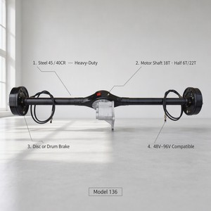 Tricycle Rear Axle with 48V 60V 72V 96V All Voltage Support for 1.5 Ton Cargo Tricycle - Product Image 4