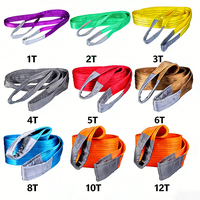 Sangle de levage industrielle plate en sangle tissée, robuste et renforcée avec extrémités à œillets, pour la manutention de matériaux de construction