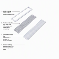 Grille de ventilation rectangulaire à double couche avec persiennes, pour montage au plafond, pour la circulation d'air en CVC, idéale pour bureaux, hôtels et centres commerciaux