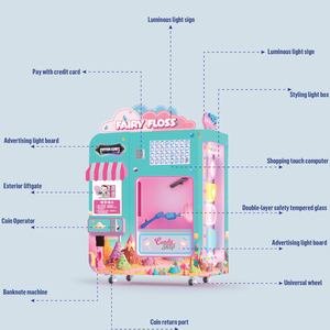 Candy Sugar Robot Máquinas expendedoras comerciales Pantalla grande Mini máquina <span class=keywords><strong>de</strong></span> algodón <span class=keywords><strong>de</strong></span> azúcar Hot Large Auto Magic Cotton para niños proporcionados - Product Image 5