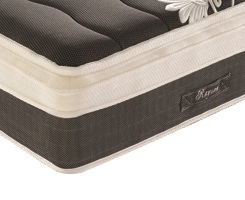 KHÁCH SẠN <span class=keywords><strong>King</strong></span> <span class=keywords><strong>Size</strong></span> <span class=keywords><strong>Mattress</strong></span> Khách Sạn Pocket Spring Bed <span class=keywords><strong>Mattress</strong></span> Khách Sạn Và <span class=keywords><strong>Box</strong></span> <span class=keywords><strong>Springs</strong></span> - Product Image 4