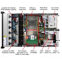 Serveur Rackable 2U SR650 V4 Double Socket 32 DIMM DDR5 PCIe 5.0 NVMe E3.S GPU pour IA, Virtualisation, Base de Données et Cloud Hybride