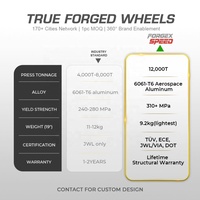 Forgex Speed CF.4-FFR Style 20x9.5 20x10.5 5x112 5x120 Deep Black untuk BMW M2 G87 M3 G80 F80 RS6 C8 C63 W205 Velg Mobil Penumpang