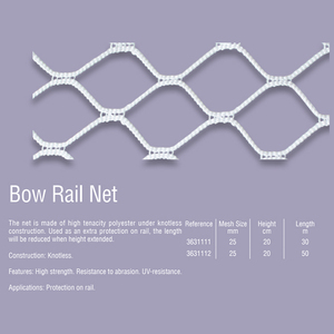 רשת אבטחת רשת והגנה - Product Image 2