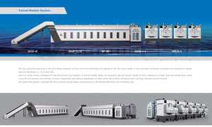 Línea de lavadora de hotel Hospitalidad moderna y ropa de cama comercial Lavadora Limpieza eficiente - Product Image 2