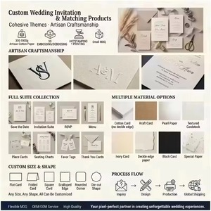 Tarjeta de Menú de Boda Personalizada con Escritura Elegante en Blanco, Impresión Personalizada para Recepción de Boda, Suministros para Mesa de Comedor Fino - Product Image 6