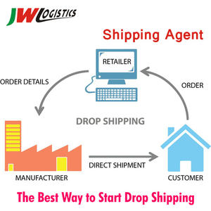 Contenedor de carga de mar, envío directo, ciudad de <span class=keywords><strong>davao</strong></span>, bacolod, zamboga, España - Product Image 6