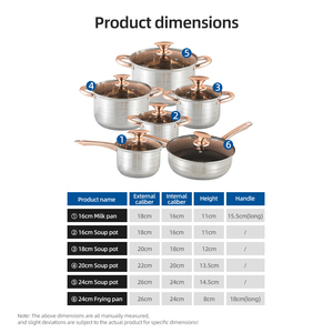 Set di <span class=keywords><strong>Pentole</strong></span> FLEY in Acciaio Inox 12 Pezzi, Manici Placcati Oro, Fondo a 5 Strati, Coperchi in Vetro, Pentola per Zuppa, Pentolino per Latte, Padella, Utensili da Cucina - Product Image 2