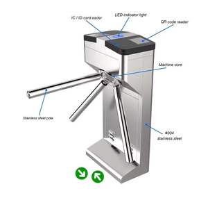 Nuovo Design di Tornello Verticale con Controllo Accessi tramite Codice QR e Tessera RFID per Centri Fitness - Product Image 2