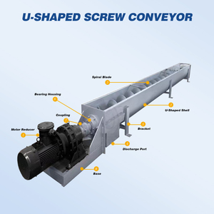 Tiếng ồn thấp <span class=keywords><strong>U</strong></span> máng băng tải trục vít để xử lý vật liệ<span class=keywords><strong>u</strong></span> tại các công trường xây dựng băng tải khoan chị<span class=keywords><strong>u</strong></span> mài mòn cho xi măng KHAI THÁC MỎ - Product Image 2