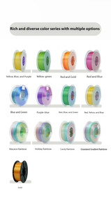 Filamento para Impresora 3D PLA Seda Bicolor Tricolor 1.75mm 1kg Directo de Fábrica Personalizable Alta Calidad Textura Sedosa - Product Image 6