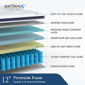 Produsen kasur Hotel kamar tidur perabot kasur ukuran King murah Natural ukuran kembar kasur Musim Semi Queen - Product Image 5