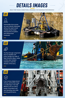 Pompe à sable submersible antidéflagrante 30 kW pour dragage de rivière, machine d'aspiration de sable, excavatrice de sable, pompe à boue de sable