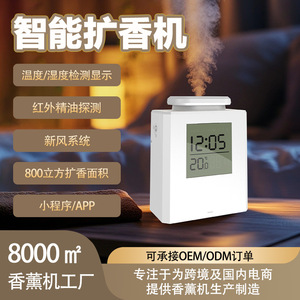 Difusor de Aromas Inteligente sin Agua, Enchufable, 0.5L, para Uso Doméstico y Comercial, Ideal para Menos de 61M2 - Product Image 5