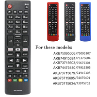Funda Protectora de Silicona para Control Remoto de TV Inteligente de 4 Botones con Código Fijo RYHX