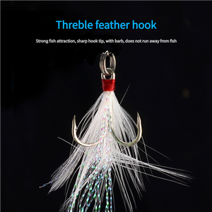 95mm 17g impression 3D école <span class=keywords><strong>de</strong></span> poisson méné avec triple crochet plume Rock Action dur manivelle appât plastique coulée leurre <span class=keywords><strong>de</strong></span> pêche - Product Image 4