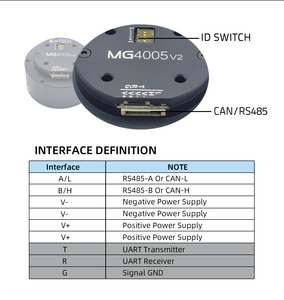 Motorreductor MG4005-i10v2(RMD-X4) para <span class=keywords><strong>Robot</strong></span> Cuadrúpedo Exoesqueleto, <span class=keywords><strong>Mini</strong></span> <span class=keywords><strong>Robot</strong></span> Perro Guepardo, Motor Reductor de Engranajes Planetarios - Product Image 6