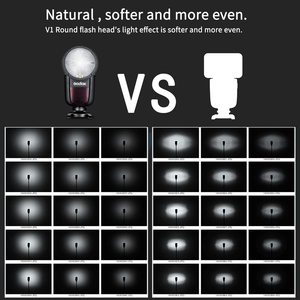 <span class=keywords><strong>Flash</strong></span> TTL Li-ion à tête ronde V1 C/N/S/F/O/P pour appareils photo – Kit <span class=keywords><strong>flash</strong></span> Speedlite pour appareils photo - Product Image 4