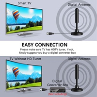 Antenne TV numérique intérieure HD 4K 1080P Amplificateur de signal de canaux libres Récepteur de télévision par satellite DVB-T ATSC 25dBi UHF/VHF Vertical