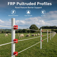 Profils pultrudés en PRV (Plastique Renforcé de Fibres de Verre) pour barrières de pâturages ruraux, isolation électrique, fabrication robuste et découpe.