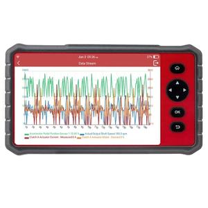 2024 más nuevo LAUNCH X431 CRP909E Sistema completo herramienta de diagnóstico de coche Airbag SAS TPMS EPB IMMO 28 función de reinicio Actualización de <span class=keywords><strong>crp429c</strong></span> - Product Image 1