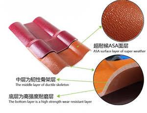 Impermeável ASA Roof Tiles Light Weight Fireproof Asa Resina Sintética Telha para Hotel Ondulado Villa Resina Telhado Folha - Product Image 4