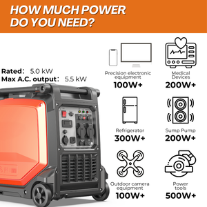Generador Inverter de Gasolina Silencioso de 5.5kW, 223cc, Tanque de 11L, Arranque Eléctrico, Respaldo Eléctrico para el Hogar, Camping y Caravanas - Product Image 3