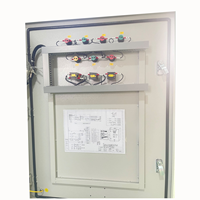 Boîtier de distribution à commutation automatique double alimentation avec disjoncteur – Équipement de distribution électrique