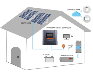 Contrôleur de charge solaire <span class=keywords><strong>MPPT</strong></span> Bluetooth 12V 24V <span class=keywords><strong>10A</strong></span> 20A 30A pour panneaux solaires - Product Image 6