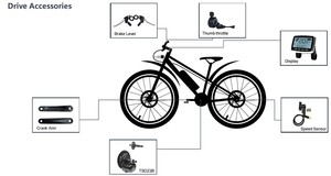 Tongsheng <span class=keywords><strong>tsdz2</strong></span> kit ebike vélo électrique capteur de couple moteur central avec fonction de frein à pied/côte - Product Image 2