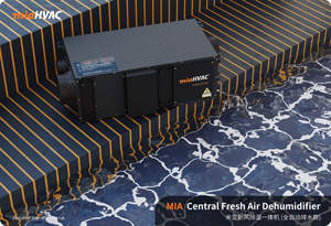 ระบบฟอกอากาศและเครื่องลดความชื้น 2 in 1 สำหรับทั้งบ้าน MIA Fresh Air Dehumidifier (350~2000 ลบ.ม./ชม.) ฟังก์ชั่น MIA - Product Image 2