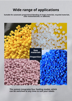Doseur volumétrique de masterbatch pigmentaire plastique pour système de dosage de poudre