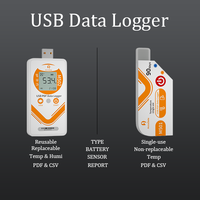 Enregistreur de données USB numérique de température et d'humidité avec écran LCD - Plage de température de -30 à 70°C - Plastique - Indice de protection IP65 - Stockage de données - OEM/ODM