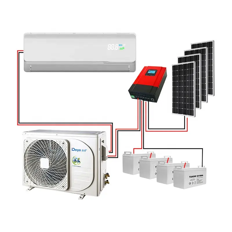 Off Grid condizionatore d'aria solare SEER6.6 AC DC 9000btu 12000btu 18000btu 24000btu aria condizionata R32