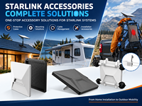 Collection d'accessoires Starlink OEM ODM : Étui de protection Mini Gen3 V5, Kit de montage Starlink, Organisateur de câbles, Emballage personnalisé