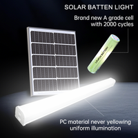 Luminaire de plafond solaire étanche à la vapeur OMSEN, résistant aux intempéries et à la poussière, idéal pour les tunnels, entrepôts frigorifiques et centres logistiques