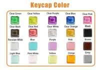 Clear Epoxy Artisan Carved Customizable Daily Office Mechanical Keyboard Accessory Keycap Keychain