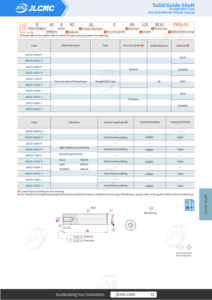 מוט פלדה ישר ליניארי באורך מותאם אישית של JLCMC, עם קצה אחד בעל הברגה פנימית בתקן G6, עבור מודול ליניארי - Product Image 4
