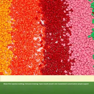 אבקת צבע מרוכזת בהתאמה אישית של היצרן, PP PE, להזרקה, אקסטרוזיה, אריזות מזון, ריכוז גבוה - Product Image 2