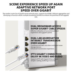   Router <span class=keywords><strong>Mesh</strong></span> para Toda la Casa AX3000 2.4G 5G Doble Banda <span class=keywords><strong>Mesh</strong></span> <span class=keywords><strong>WiFi</strong></span> <span class=keywords><strong>6</strong></span> Gateway 256MB Memoria Repetidor Amplificador de Señal - Product Image 3