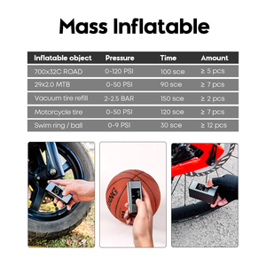 CYCLAMI A3 Max Mini Pompa Elettrica Portatile con Display Digitale, Gonfiatore Senza Fili per Bici, Valvola Presta e Schrader, per Bici da Strada e MTB - Product Image 5