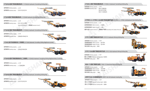 Máquina de Perfuração Hidráulica Jumbo Subterrânea de Dois Braços Pesada à Venda - Product Image 6
