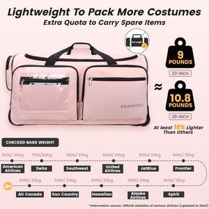 BSCI Hotsale Factory Luxury Rolling Travel Dance <b>Bag</b> <b>with</b> <b>Wheels</b>, Duffel <b>Bag</b>, <b>Luggage</b>/Garment Rack <b>Bag</b> for Customization - Product Image 5