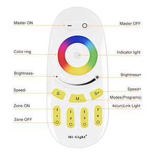 Động Cơ Đèn Sợi Quang RGBW Hai Đầu 32W + Điều Khiển Từ Xa Milight 2.4G - Product Image 3