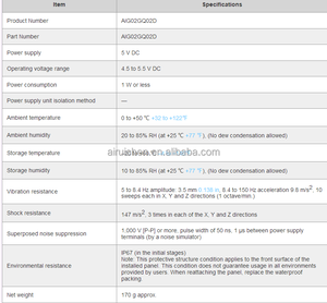 Original Panasoni-c Compact <strong>Programmable</strong> Display AIG02GQ02D AIG02GQ22D Human Machine <strong>Interface</strong> AIG12GQ02D HMI - Product Image 2