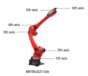 BORUNTE BRTIRUS2110A Bras robotisé industriel articulé à 6 axes Portée de 2100 mm Capacité de charge de 10 kg Servo-électrique/Pneumatique/Hydraulique - Product Image 3