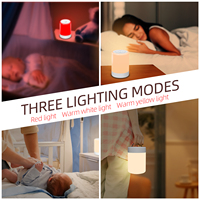 Lámpara de Terapia de Luz Roja de 670nm, Lámpara de Noche Regulable para Mesita de Noche, Temporizadores, Función de Memoria, Batería ABS, Alivio del Insomnio para Adultos y Niños