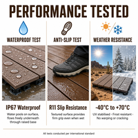 Dalles de terrasse carrées en WPC à clipser, pour terrasse familiale, patio extérieur, piscine, jardin, antidérapantes, écologiques, 6 couleurs