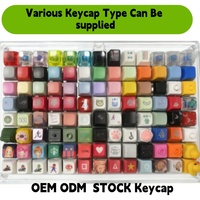 Personalized Gifts Custom Anime Keycaps Design New Multi - Color Finger Keyboard Fidget Toy Dye-Sublimated Keycap Set