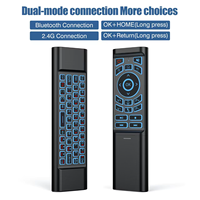 Télécommande sans fil SYTA Air Mouse M3 MX3 avec clavier rétroéclairé pour mini PC, Smart TV et décodeur, projecteur
